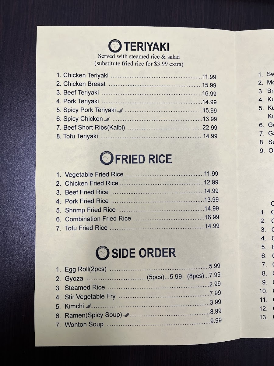 Menu Photo 5
